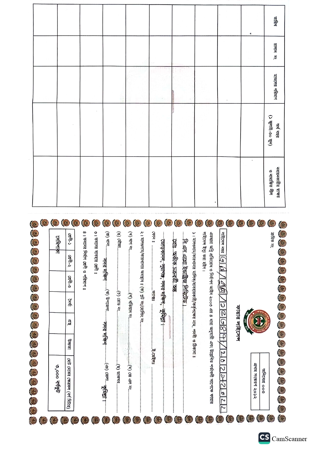 Fire Licence